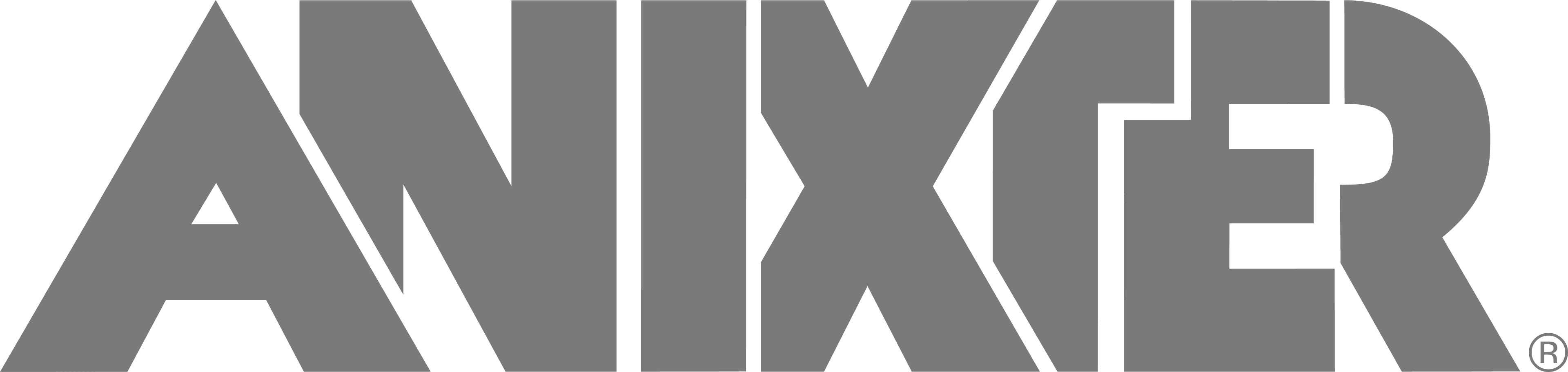 Anixter